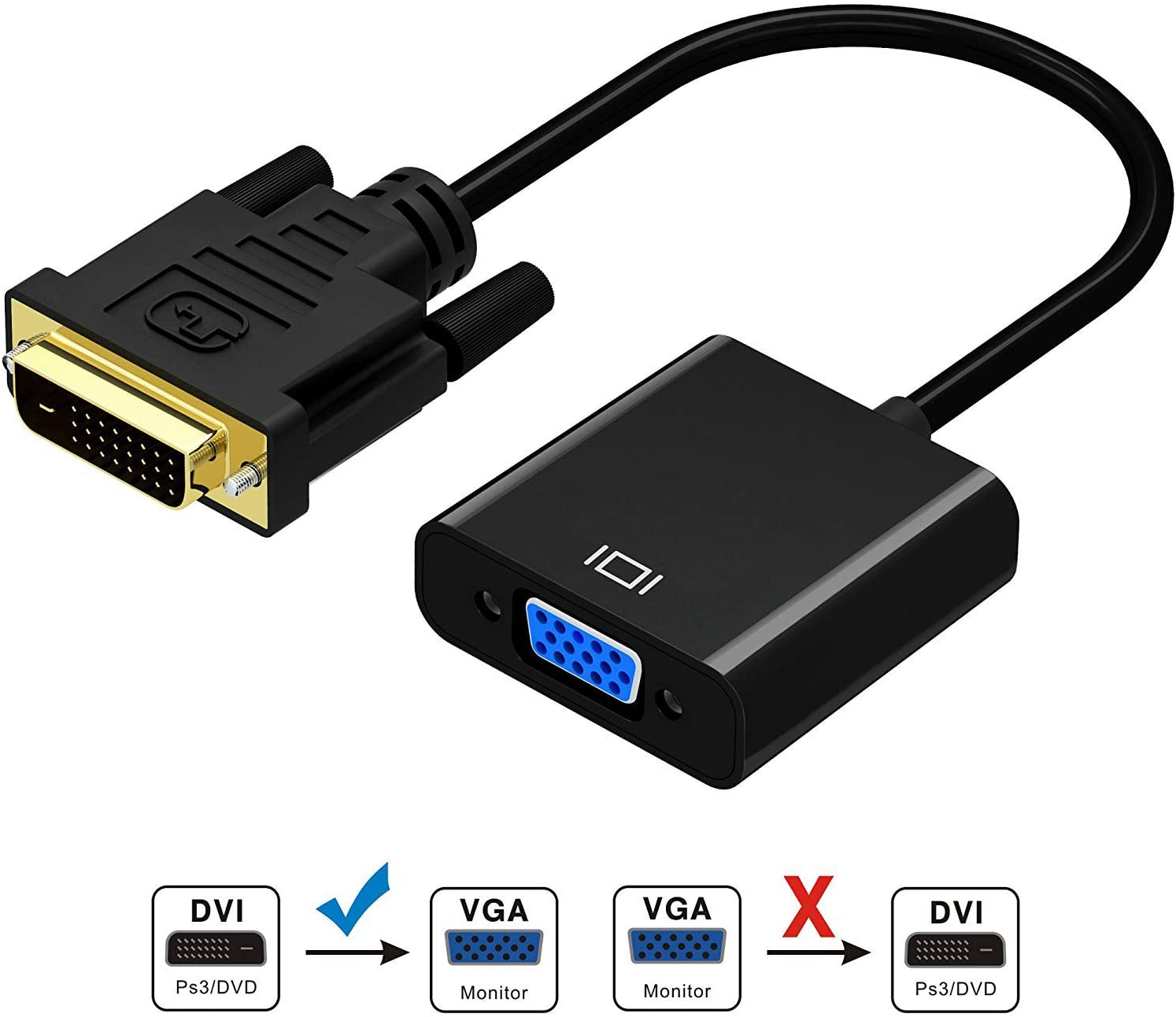 V324-DVIVGA-DVI-VGA-ADAPTER-1-00 DVI to VGA Adapter,ABLEWE 1080p Active DVI-D to VGA Adapter Converter 24+1 Male to Female Adapter - Image 1