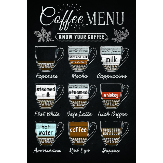 V637-WF-COFFEEMENU-202508260520-00 Coffee Menu Wall Art 20x30cm - Image 1